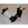 JAPANPARTS Adóhenger, kuplung JAPANPARTS FR-531