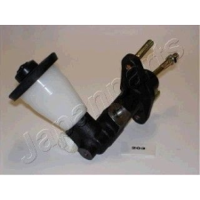 JAPANPARTS Adóhenger, kuplung JAPANPARTS FR-531 kuplung