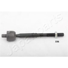 JAPANPARTS axiális csukló, vezetőkar JAPANPARTS RD-336 autóalkatrész