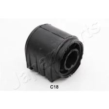 JAPANPARTS csapágyazás, kormány RU-C18 autóalkatrész