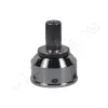 JAPANPARTS csuklókészlet, hajtótengely GI-368