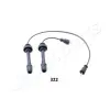 JAPANPARTS gyújtókábelkészlet IC-322