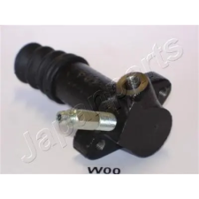 JAPANPARTS munkahenger, kuplung CY-W00 autóalkatrész