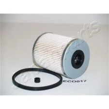 JAPANPARTS Üzemanyagszűrő FC-ECO017 autóalkatrész