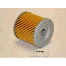 JAPANPARTS Üzemanyagszűrő JAPANPARTS FC-502S üzemanyagszűrő