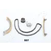 JAPANPARTS vezérműlánc készlet KDK-807