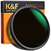 K&amp;FConcept K&amp;F Concept 72mm ND32-ND512 Variálható ND szűrő - Nano-X Állítható Natural Density Filter