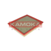 KAMOKA légszűrő F217001
