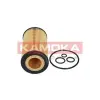 KAMOKA olajszűrő F103501