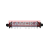 KAMOKA töltőlevegő-hűtő 7750002