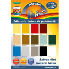 Kemikal Akropon padlófesték  1 l középbarna beton- és padlóbevonat