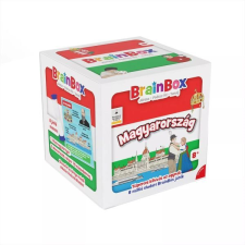 Kensho Brainbox: Magyarország társasjáték, új társasjáték