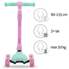 Kidwell JAX roller - Menta rózsaszínű roller