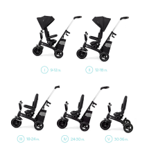 KINDERKRAFT SELECT Trojkolka Easytwist Black, Premium tricikli