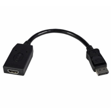 Kolink - Átalakító DisplayPort (Male) - HDMI (Female) Adapter kábel és adapter