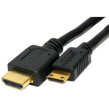 Kolink HDMI &gt; HDMI mini összekötő kábel, 1,5m audió/videó kellék, kábel és adapter