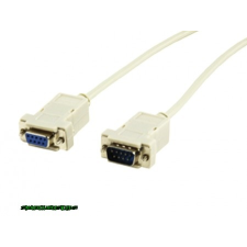 Kolink laplink kábel db9 F/M soros 2m kábel és adapter