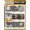 Komar Star Wars Death Star Defeating Guide falikép 50 cm x 70 cm szürke