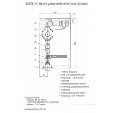 KSZL-40 Fali Gáznyomásszabályzó állomás (KHS-40) hűtés, fűtés szerelvény
