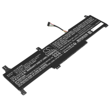 L21L3PF0 Laptop akkumulátor 3600 mAh egyéb notebook akkumulátor