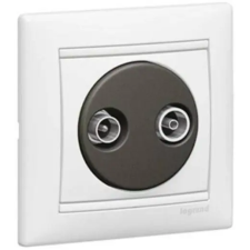 LEGRAND 774434 VALENA TV-RD ANTENNA-CSATLAKOZÓALJZAT ÁTMENŐ, FEHÉR villanyszerelés
