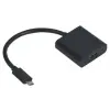 LEGRAND USB 3.1 / HMDI átalakító apa/anya