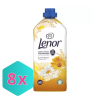  Lenor textilöblítő Summer Breeze 1600ml 64 mosás KARTON - 8 db