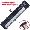 Lenovo Legion 7 16IAX7 82TD 15.44V 80Wh OEM laptop akkumulátor
