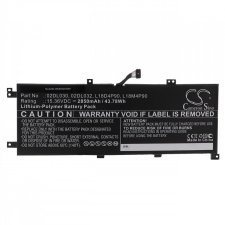Lenovo SB10T83120 helyettesítő laptop akkumulátor (15.36V, 2850mAh / 43.78Wh) - Utángyártott lenovo notebook akkumulátor