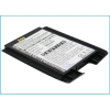  LGLP-GAOM Akkumulátor 850 mAh