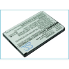 Li3713T42P3h614057 Telefon akkumulátor 1200 mAh