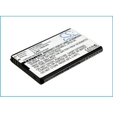 LI3719T42P3h644161 Akkumulátor 1850 mAh mobiltelefon akkumulátor