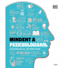 Libri Könyvkiadó Mindent a pszichológiáról társadalom- és humántudomány