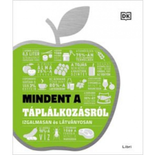 Libri Könyvkiadó Mindent a táplálkozásról – Izgalmasan és látványosan egyéb könyv