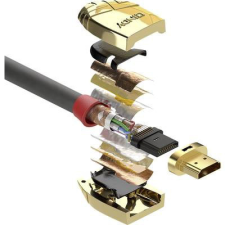 LINDY HDMI Csatlakozókábel [1x HDMI dugó - 1x HDMI dugó] 15.00 m Szürke kábel és adapter