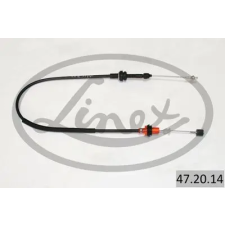 LINEX gázbovden 47.20.14 autóalkatrész
