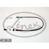LINEX gázbovden 47.20.23