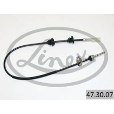 LINEX sebességmérő bovden 47.30.07 autóalkatrész
