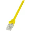 LogiLink - U/UTP Cat6 EconLine patch kábel 1,5m - CP2047U