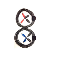 Logitech WW Mini-Din kábelek GROUP videokonferencia rendszerhez (993-001137) kábel és adapter