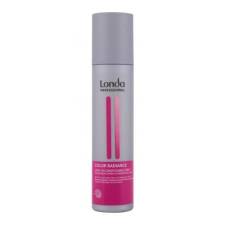 Londa Professional Color Radiance hajfénynövelő 250 ml nőknek hajformázó