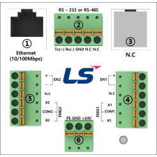 LS ELECTRIC iXP2O-JB0D - HMI Csatlakozódoboz villanyszerelés