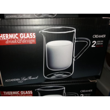 Luigi Bormioli Thermic Glass Creamer, tejkiöntő, 2 db, 14,5 cl, 198233 kávé