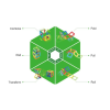  Mágneses építőkészlet - Magformers Basic Set, 30 db