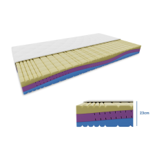  MAGNIA hab matrac 23 cm 90 x 200 cm Matracvédő: Matracvédő nélkül ágy és ágykellék