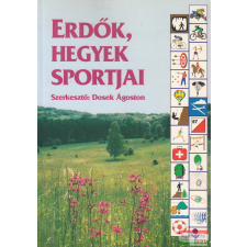 Magyar Tájékozódási Futó Szövetség Erdők, hegyek sportjai sport