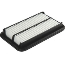 Mahle légszűrő 244mm,142mm egyéb motorkerékpár alkatrész