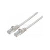 MANHATTAN Kábel - SFTP Patch (RJ45 to RJ45, Cat6A 500Mhz, LSOH, 100% réz, 3m, 10Gbit, Szürke) (MANHATTAN_317191)