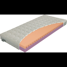 Materasso Matrac FLEX RELAX 80 x 200 (8586025253567) ágy és ágykellék