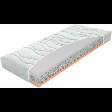 Materasso Matrac PROFIL AIR 80x200 (8586020358915) ágy és ágykellék